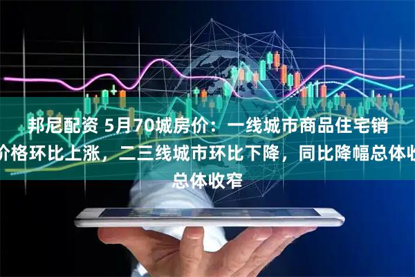 邦尼配资 5月70城房价：一线城市商品住宅销售价格环比上涨，二三线城市环比下降，同比降幅总体收窄